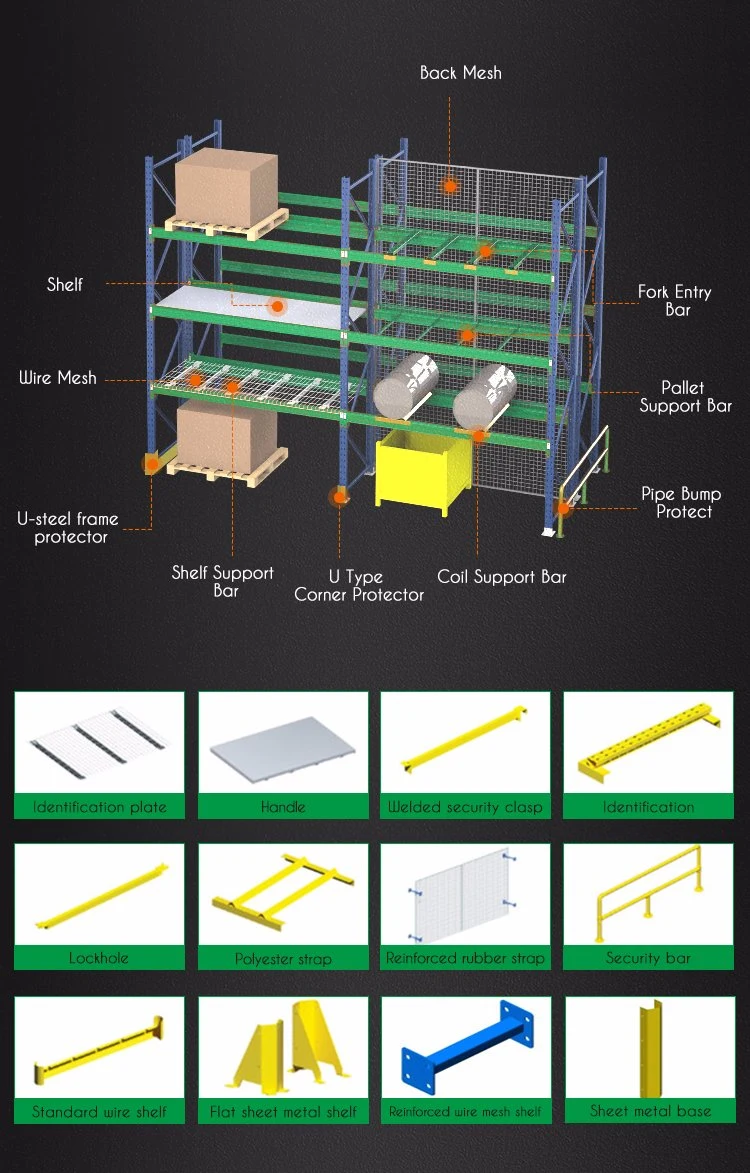 Light/Medium/Heavy Duty Steel Pallet Rack, Pallet Shelf, Warehouse Rack