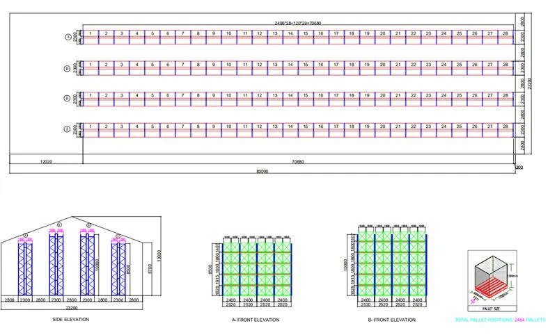 Heavy Duty Metal Galvanized Pallet Rack for Outdoor Use